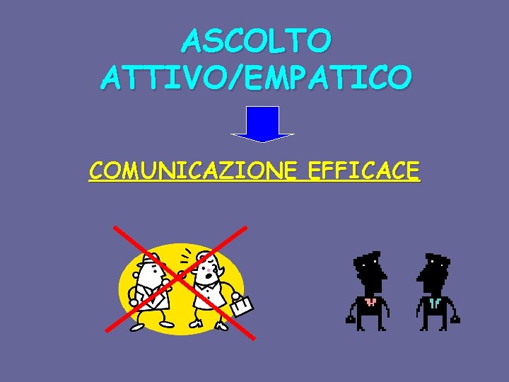 ASCOLTO ATTIVO/EMPATICO COMUNICAZIONE EFFICACE 