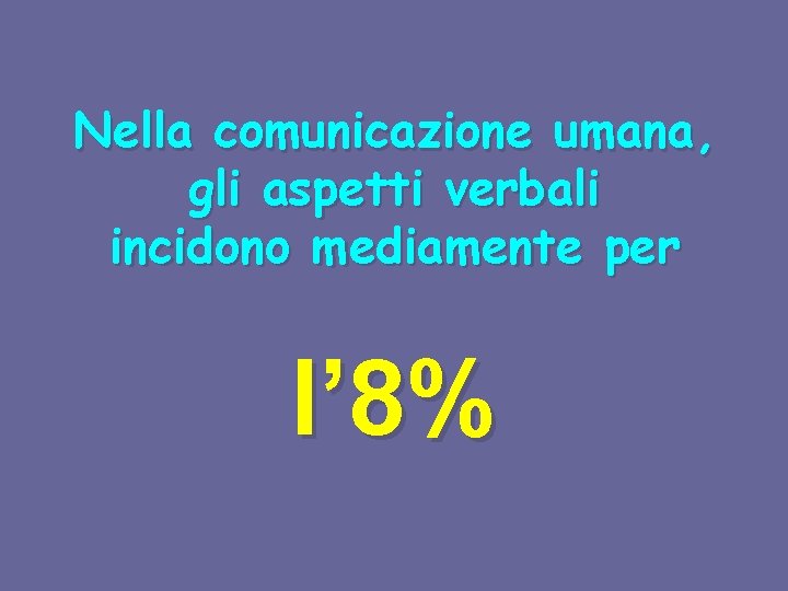 Nella comunicazione umana, gli aspetti verbali incidono mediamente per l’ 8% 