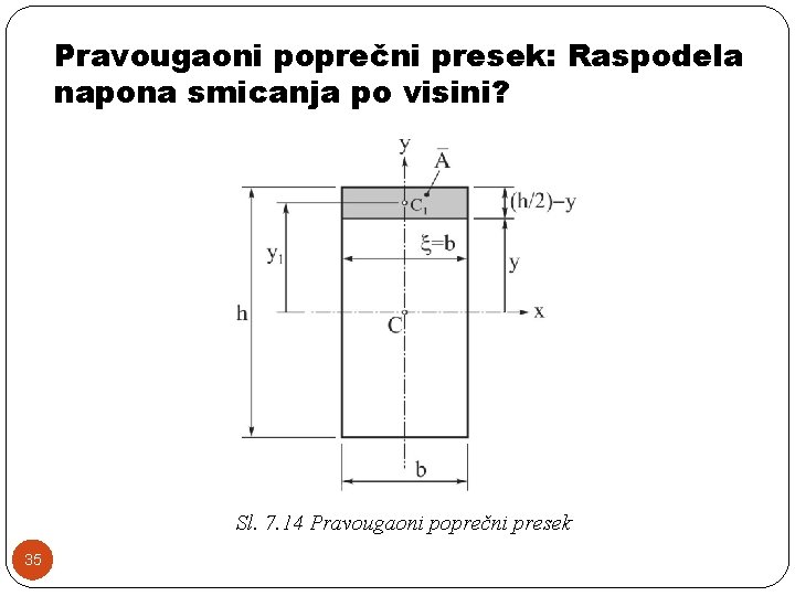 Pravougaoni poprečni presek: Raspodela napona smicanja po visini? Sl. 7. 14 Pravougaoni poprečni presek Pravougaoni poprečni presek: Raspodela napona smicanja po visini? Sl. 7. 14 Pravougaoni poprečni presek