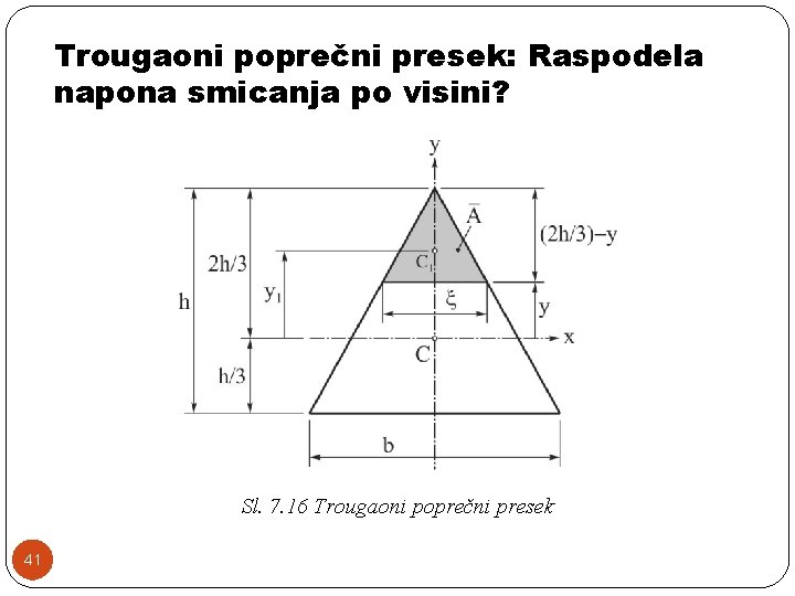 Trougaoni poprečni presek: Raspodela napona smicanja po visini? Sl. 7. 16 Trougaoni poprečni presek Trougaoni poprečni presek: Raspodela napona smicanja po visini? Sl. 7. 16 Trougaoni poprečni presek