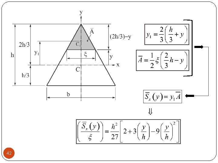 42 42