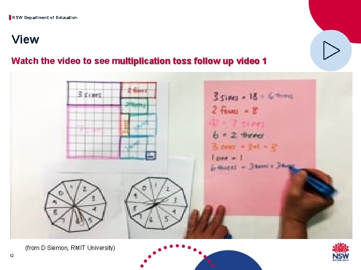 NSW Department of Education View Watch the video to see multiplication toss follow up