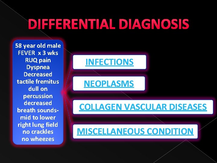 DIFFERENTIAL DIAGNOSIS 58 year old male FEVER x 3 wks RUQ pain Dyspnea Decreased