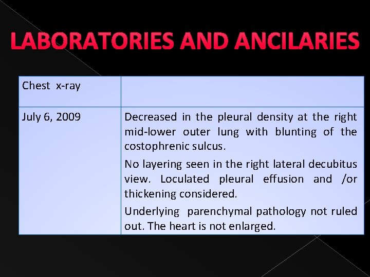 LABORATORIES AND ANCILARIES Chest x-ray July 6, 2009 Decreased in the pleural density at