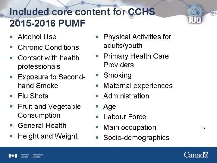 Included core content for CCHS 2015 -2016 PUMF § Alcohol Use § Chronic Conditions