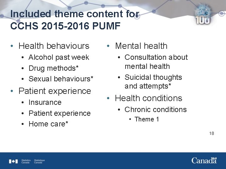 Included theme content for CCHS 2015 -2016 PUMF • Health behaviours • Alcohol past
