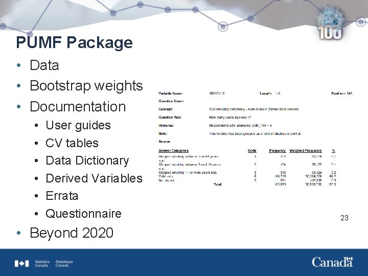 PUMF Package • Data • Bootstrap weights • Documentation • • • User guides