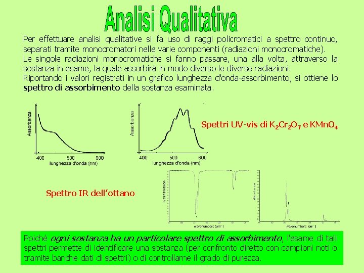 Per effettuare analisi qualitative si fa uso di raggi policromatici a spettro continuo, separati