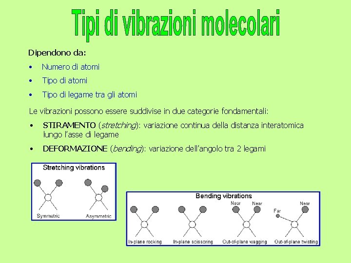 Dipendono da: • Numero di atomi • Tipo di legame tra gli atomi Le