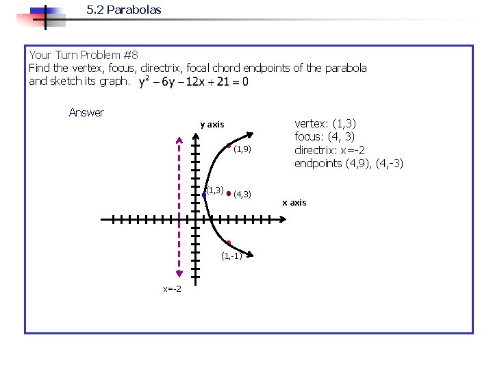 5 2 Parabolas The Following Are Several Definitions