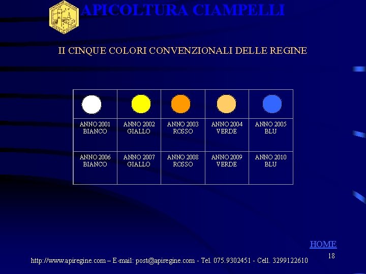 APICOLTURA CIAMPELLI II CINQUE COLORI CONVENZIONALI DELLE REGINE ANNO 2001 BIANCO ANNO 2002 GIALLO APICOLTURA CIAMPELLI II CINQUE COLORI CONVENZIONALI DELLE REGINE ANNO 2001 BIANCO ANNO 2002 GIALLO