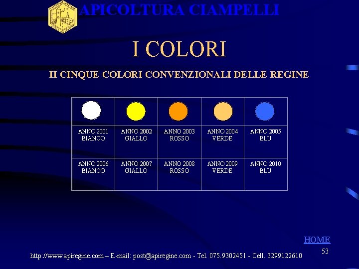 APICOLTURA CIAMPELLI I COLORI II CINQUE COLORI CONVENZIONALI DELLE REGINE ANNO 2001 BIANCO ANNO APICOLTURA CIAMPELLI I COLORI II CINQUE COLORI CONVENZIONALI DELLE REGINE ANNO 2001 BIANCO ANNO