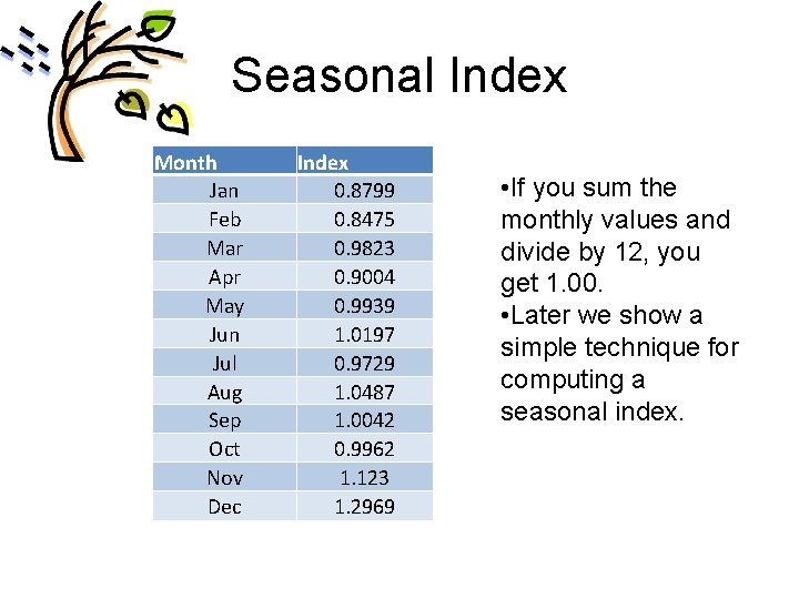 Seasonal Index Month Jan Feb Mar Apr May Jun Jul Aug Sep Oct Nov