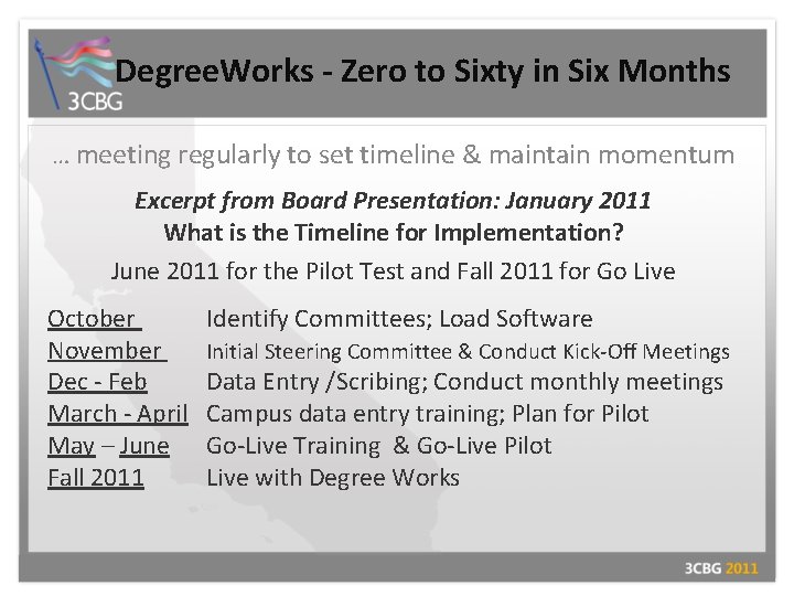 Degree. Works - Zero to Sixty in Six Months … meeting regularly to set