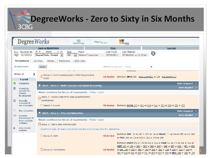 Degree. Works - Zero to Sixty in Six Months 