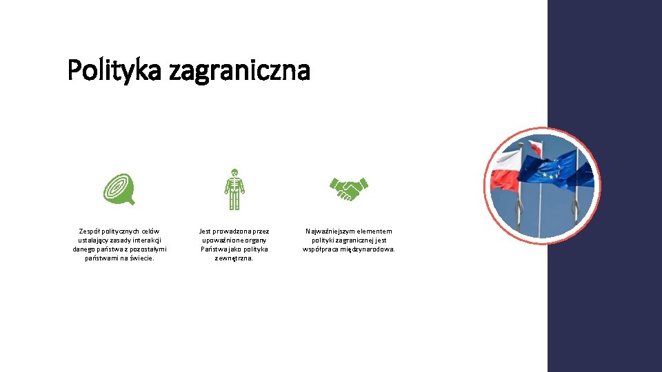 Polityka zagraniczna Zespół politycznych celów ustalający zasady interakcji danego państwa z pozostałymi państwami na