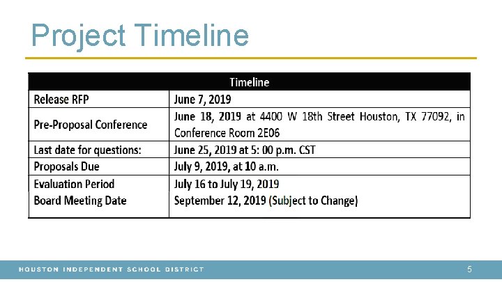 Project Timeline 5 