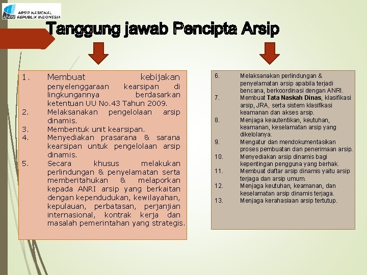 1. 2. 3. 4. 5. Membuat kebijakan penyelenggaraan kearsipan di lingkungannya berdasarkan ketentuan UU