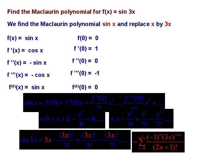 Find the Maclaurin polynomial for f(x) = sin 3 x We find the Maclaurin