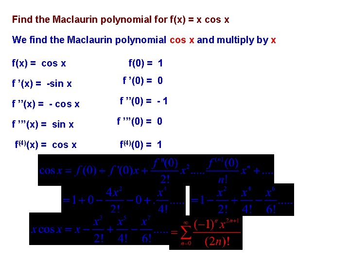 Find the Maclaurin polynomial for f(x) = x cos x We find the Maclaurin