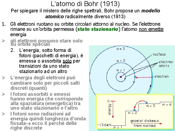L’atomo di Bohr (1913) Per spiegare il mistero delle righe spettrali, Bohr propose un