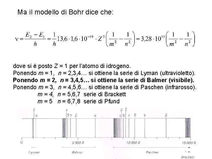 Ma il modello di Bohr dice che: dove si è posto Z = 1