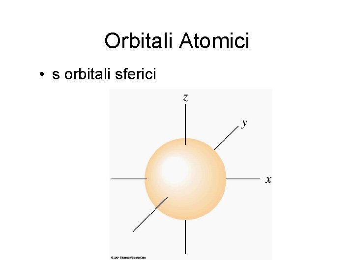 Orbitali Atomici • s orbitali sferici 