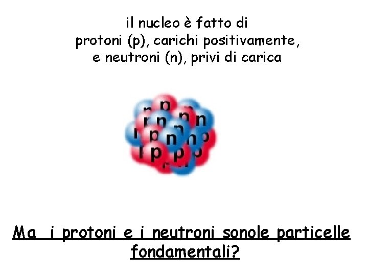 il nucleo è fatto di protoni (p), carichi positivamente, e neutroni (n), privi di
