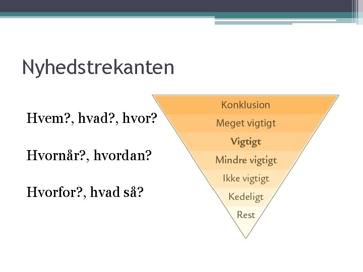 Nyhedstrekanten Hvem? , hvad? , hvor? Hvornår? , hvordan? Hvorfor? , hvad så? 