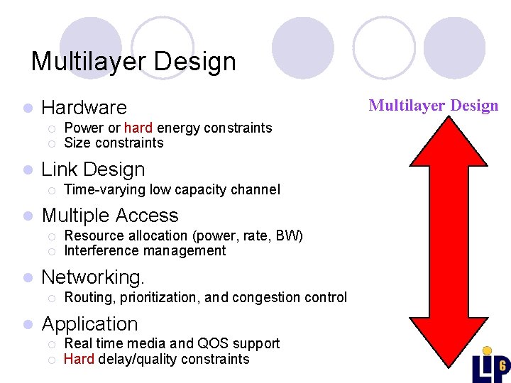 Multilayer Design l Hardware ¡ ¡ l Link Design ¡ l Resource allocation (power,