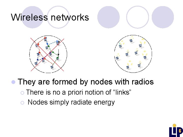 Wireless networks l They are formed by nodes with radios ¡ There ¡ is