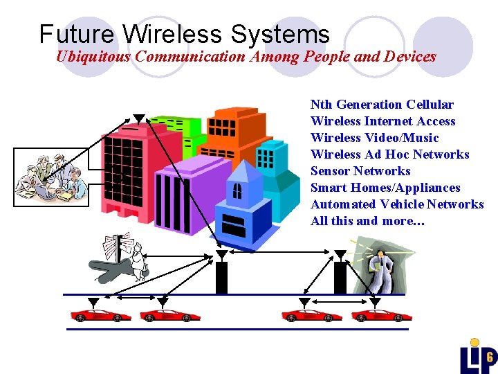 Future Wireless Systems Ubiquitous Communication Among People and Devices Nth Generation Cellular Wireless Internet