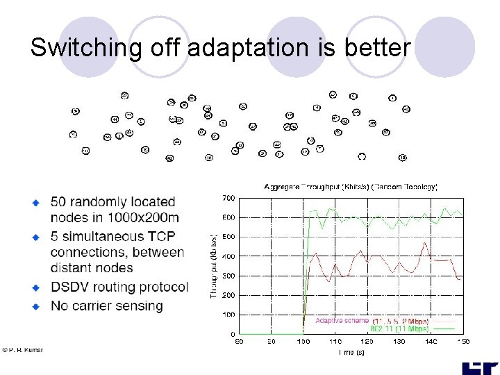 Switching off adaptation is better 