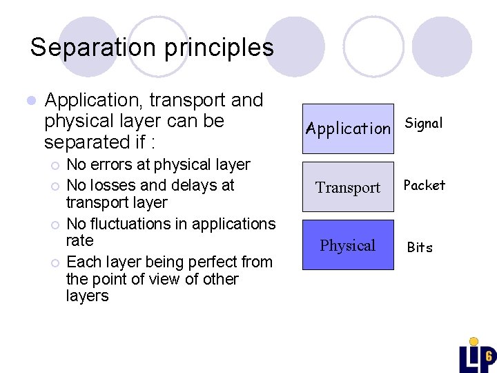 Separation principles l Application, transport and physical layer can be separated if : ¡