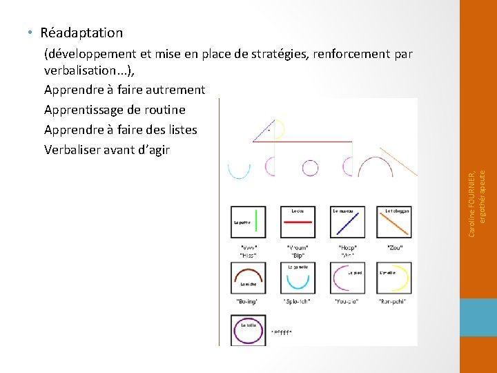  • Réadaptation Caroline FOURNIER, ergothérapeute (développement et mise en place de stratégies, renforcement