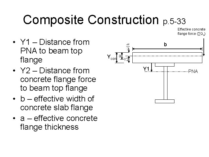 Composite Construction p. 5 -33 Effective concrete flange force (∑Qn) • Y 1 –