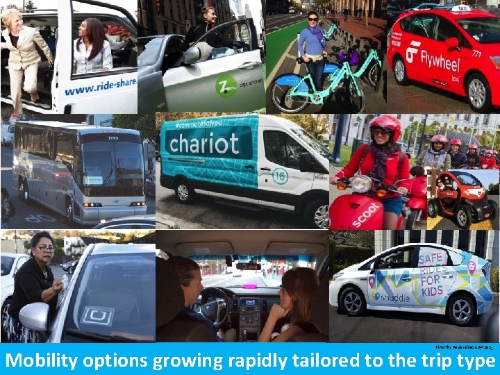 Timothy Papandreou @tpap_ @NACTO #NACTO 14 Mobility options growing rapidly tailored to the@tpap_ trip Timothy Papandreou @tpap_ @NACTO #NACTO 14 Mobility options growing rapidly tailored to the@tpap_ trip