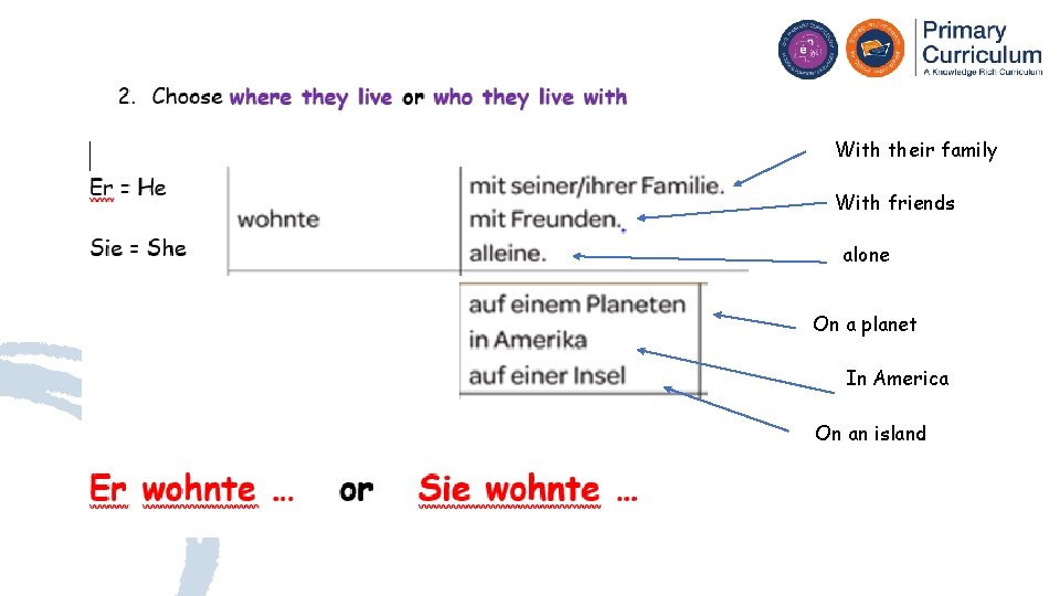 With their family With friends alone On a planet In America On an island