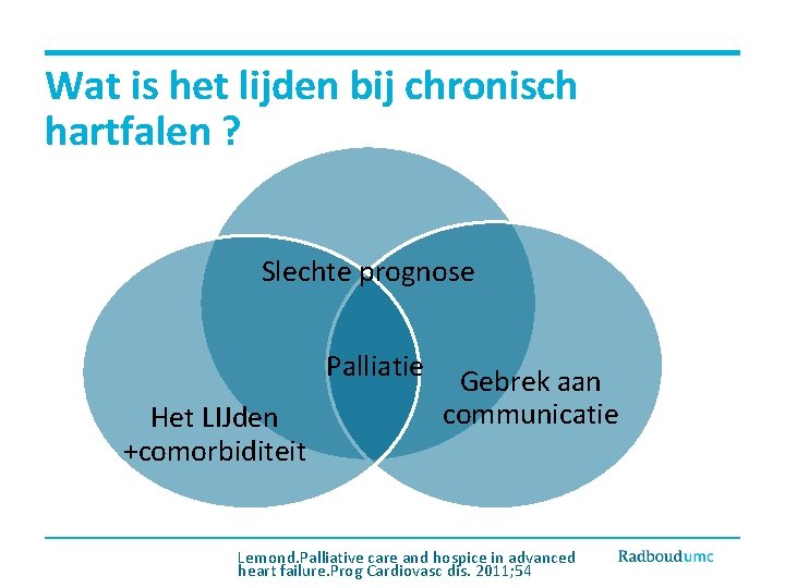 Wat is het lijden bij chronisch hartfalen ? Slechte prognose Palliatie Het LIJden +comorbiditeit