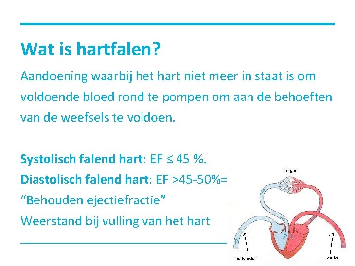 Wat is hartfalen? Aandoening waarbij het hart niet meer in staat is om voldoende