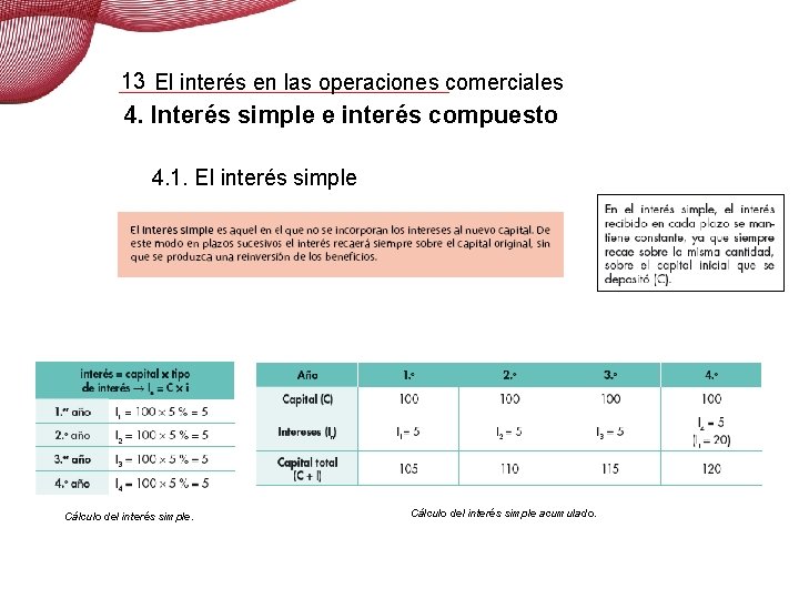 13 El interés en las operaciones comerciales 4. Interés simple e interés compuesto 4. 13 El interés en las operaciones comerciales 4. Interés simple e interés compuesto 4.