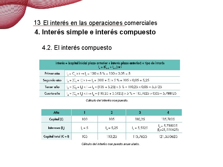 13 El interés en las operaciones comerciales 4. Interés simple e interés compuesto 4. 13 El interés en las operaciones comerciales 4. Interés simple e interés compuesto 4.