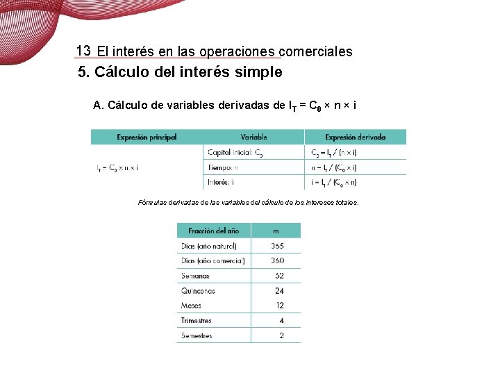 13 El interés en las operaciones comerciales 5. Cálculo del interés simple A. Cálculo 13 El interés en las operaciones comerciales 5. Cálculo del interés simple A. Cálculo