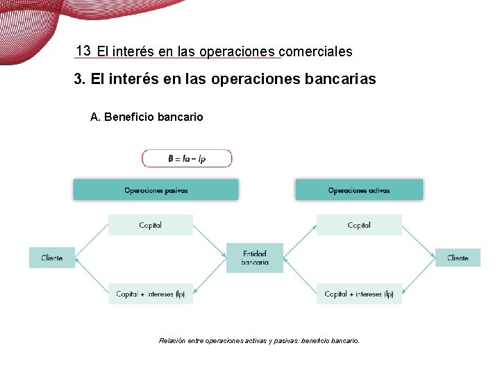 13 El interés en las operaciones comerciales 3. El interés en las operaciones bancarias 13 El interés en las operaciones comerciales 3. El interés en las operaciones bancarias
