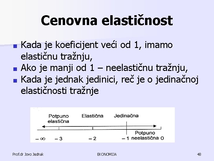 Cenovna elastičnost Kada je koeficijent veći od 1, imamo elastičnu tražnju, ■ Ako je Cenovna elastičnost Kada je koeficijent veći od 1, imamo elastičnu tražnju, ■ Ako je