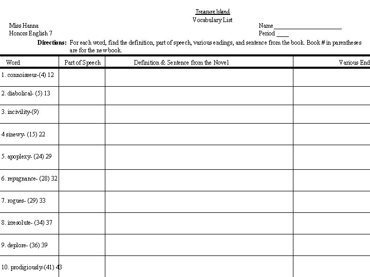 Treasure Island Vocabulary List Miss Hanna Honors English 7 Name___________ Period ____ Directions: For