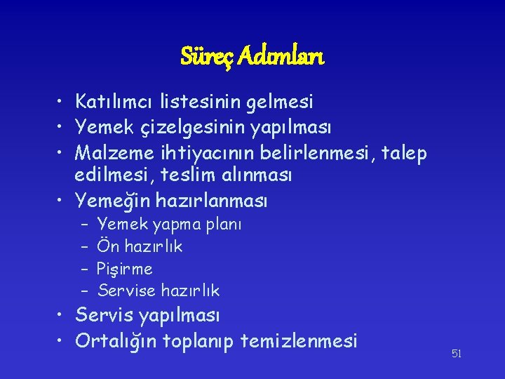 Süreç Adımları • Katılımcı listesinin gelmesi • Yemek çizelgesinin yapılması • Malzeme ihtiyacının belirlenmesi,