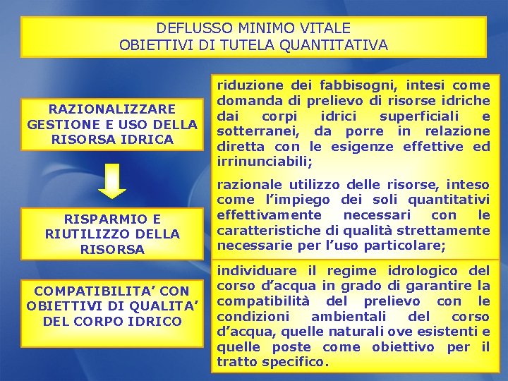 DEFLUSSO MINIMO VITALE OBIETTIVI DI TUTELA QUANTITATIVA RAZIONALIZZARE GESTIONE E USO DELLA RISORSA IDRICA