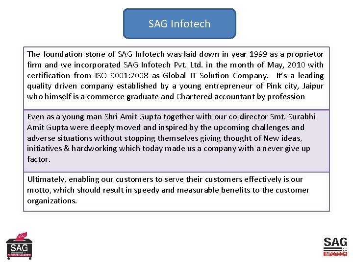 SAG Infotech The foundation stone of SAG Infotech was laid down in year 1999