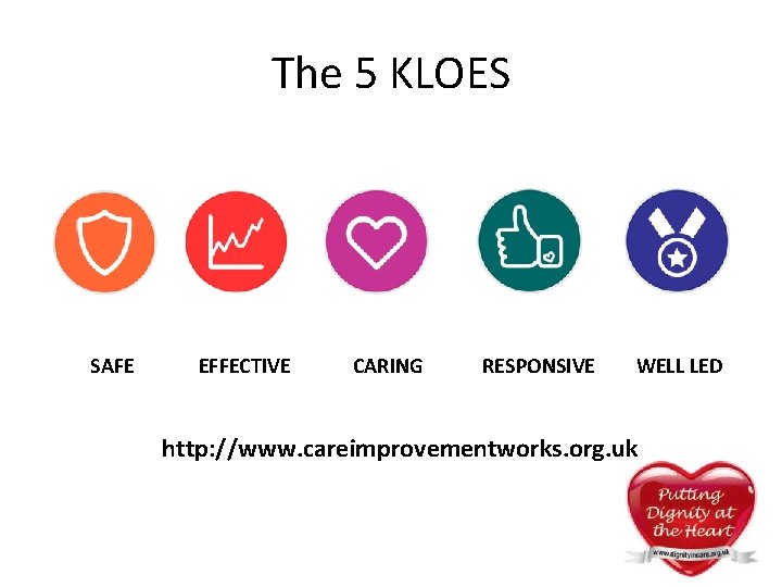 The 5 KLOES SAFE EFFECTIVE CARING RESPONSIVE WELL LED http: //www. careimprovementworks. org. uk The 5 KLOES SAFE EFFECTIVE CARING RESPONSIVE WELL LED http: //www. careimprovementworks. org. uk